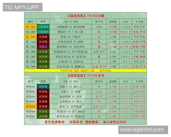 竞彩005以色列对阵苏格兰精彩对决分析及投注建议