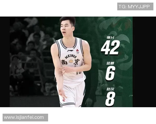 郭昊文的篮球之路:从青涩少年到职业球员的成长历程与挑战